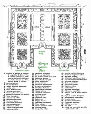 Terrace Garden Plan, Mary Alice Roche